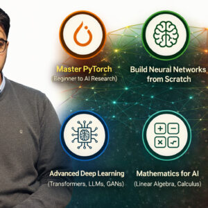 Master Deep Learning and Generative AI with PyTorch – From Beginner to AI Researcher