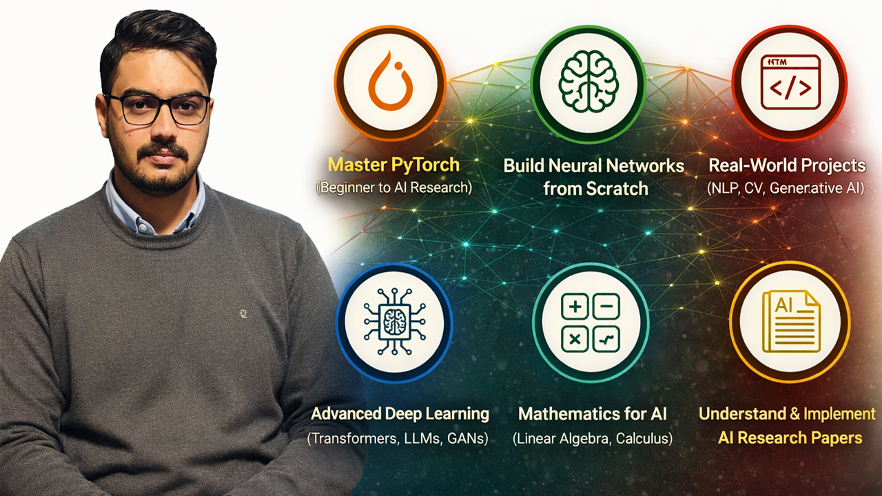 Master Deep Learning and Generative AI with PyTorch – From Beginner to AI Researcher